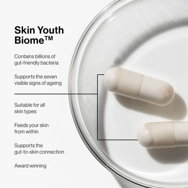 Skin Youth Biome™ 60 Capsules