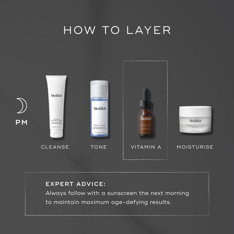 Retinol 10TR™