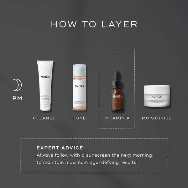 Retinol 3TR™