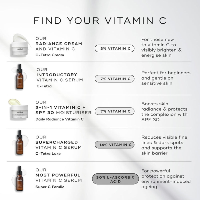 Daily Radiance Vitamin C